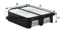 ������ ��������� Goodwill AG596 AG596 ����