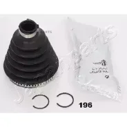 ������� �����, �������� KB196 KB196 ����