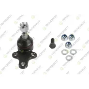 ������� ����� ������ Teknorot T868 Teknorot T868 T868 ����
