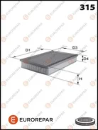 ������ ��������� Eurorepar E147247 E147247 ����