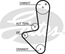������ ��� 104x17 Gates 5575XS 5575XS ����