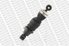 / CBHO-30 ����� ������� | ����� ����/��� | CTR CB0115 CB0115 ����