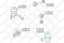 ����� ��������� ! Stellox 2519020SX 2519020SX ����