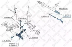 ���������� ������� ������! Stellox 5100792SX 5100792SX ����