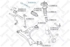 ���� �������! Stellox 5500168SX 5500168SX ����