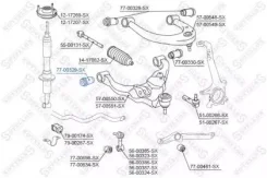 ����������� ������. ������ ���. ����. ����.! Stellox 7700329SX 7700329SX ����