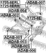 ����������� ������� ����������� ������! Febest ADAB004 ADAB004 ����