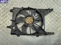 ���������� ��������� Renault Megane I (1995-2003) ����