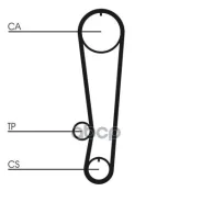 ������ ��� Contitech Continental ���. ct808 CT808 ����