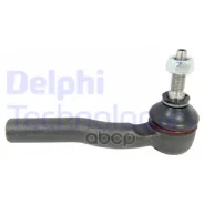 ���������� ������� ���� R Delphi ���. TA1249 TA1249 ����