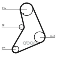 ������ ��� Contitech Continental ���. ct685 CT685 ����