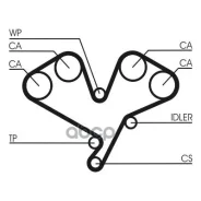 ������ ��� Mitsubishi Continental ���. CT822 CT822 ����