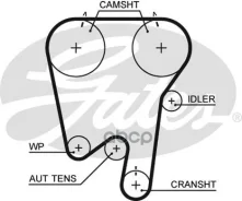 ������ ��� Gates ���. 5378xs 5378XS ����