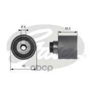 ����� ��� AUDI/VW/Skoda/SEAT 1.9TDi Gates ���. T41229 T41229 ����
