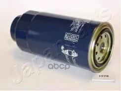 ������ ��������� Japanparts ���. fc197s FC197S ����