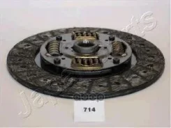 ���� ��������� Japanparts ���. df714 DF714 ����