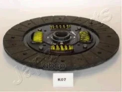 ���� ��������� Japanparts ���. dfk07 DFK07 ����