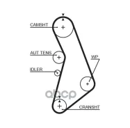 �������� ����� ������� ��� Racing Gates ���. T306RB T306RB ����