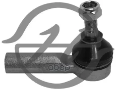 ���������� ������� ���� Hanse ���. HT820201 HT820201 ����