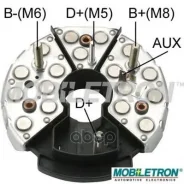 ������� ���� Mobiletron ���. RB78HA RB78HA ����
