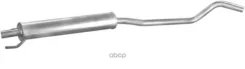��������� ������� ����� Polmostrow ���. 17533 17533 ����