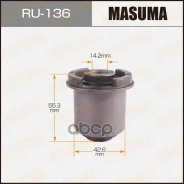 ����������� Masuma ���. RU-136 RU136 ����