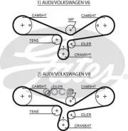 ������ ��� AUDI A4 2.4, 2.8 96-01, A6 2.4, 2.8 97-/ VW Passat 2.8 96-00 Gates ���. 5493XS 90253x30 5493XS ����