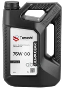 Tamashi Gear