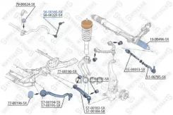 ���� ����. ���. �. BMW X5/X6 07 | ����� ��� | BMW X6 xDrive 35 i 1419/ BMW X6 xDrive 40 d 0914/ BMW 3 330 i xDrive 18/ BMW 3 330 d xDrive 19/ BMW 3 32...