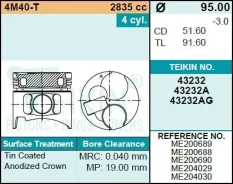������� ��������� Teikin 43232 0.50 (4��/����) 43232050 ����