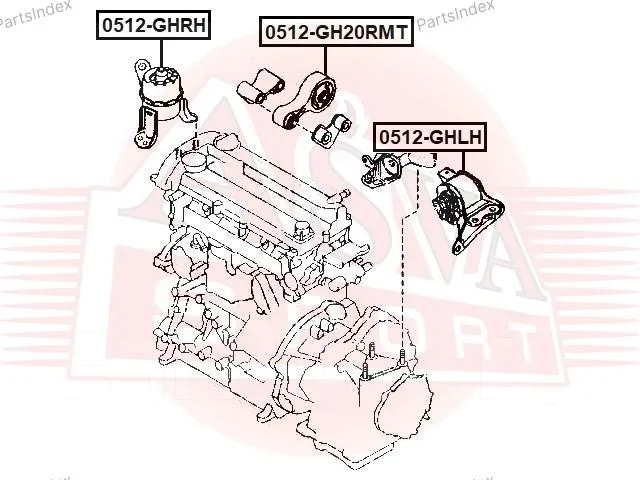 ������� ��������� | ��� | 0512GH20RMT ����