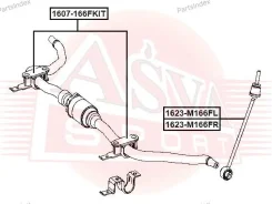 ���� ������������� �������� ������ | ����� ���� | 1623M166FR ����
