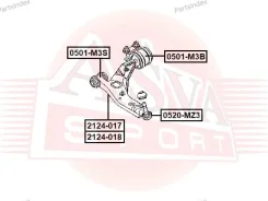 ����� �������� ������ ������ ASVA 2124017 ����