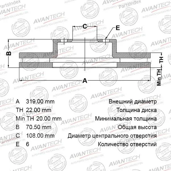 ���� ��������� �������� Avantech BR0153S ����