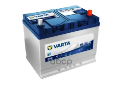Varta
