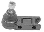 ������� / ������������ ������ Mapco ���. 19983 19983 19983 ����