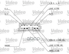 ���������� ������������� Valeo ���. 251314 251314 ����