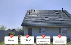 ��� � ������ ���������. �-� ���������������, ��� 254��&sup2;, ������� 8����., ���, ����: �������, ������������� 15 ��� ����