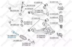 ���� ������� �����! Stellox 5553010SX 5553010SX ����