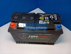 Eurostart