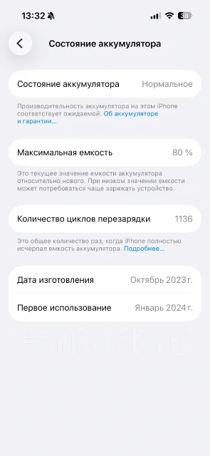Apple iPhone 15 Pro. �/�, 128 ��, �����, eSIM ����