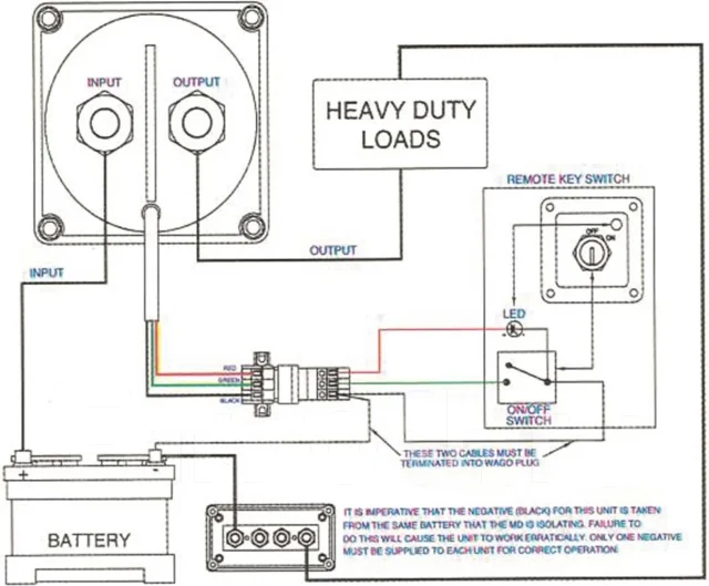����������� ����� BEP 720-MDO 500A 2103108 ����
