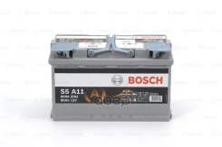Bosch