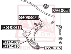 ����������� ������ �������� ������ � ����������� | ����� ����/��� | ASVA 0201003B 0201003B ����