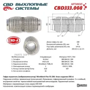 ����� ���������� �������� WireMesh-Flex 55-200. CBD CBD333.008 CBD CBD333008 CBD333008 ����