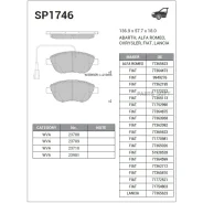 ������� ���������, �������� Citroen NEMO (2008- ), Peugeot Bipper (2008- ), FIAT Bravo II 198 (2006- )/ Doblo I (2001- )/ Fiorino IV (2007- )/ Siena...