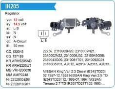��������� ���������� Nissan Terrano 2.7 TD, WD21, TD27T 02.1989- Transpo IH205 ����