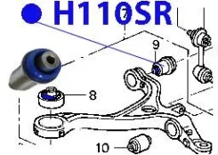 ����������� ������� H110SR H110SR ����