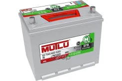 Mutlu