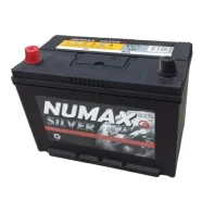 Numax